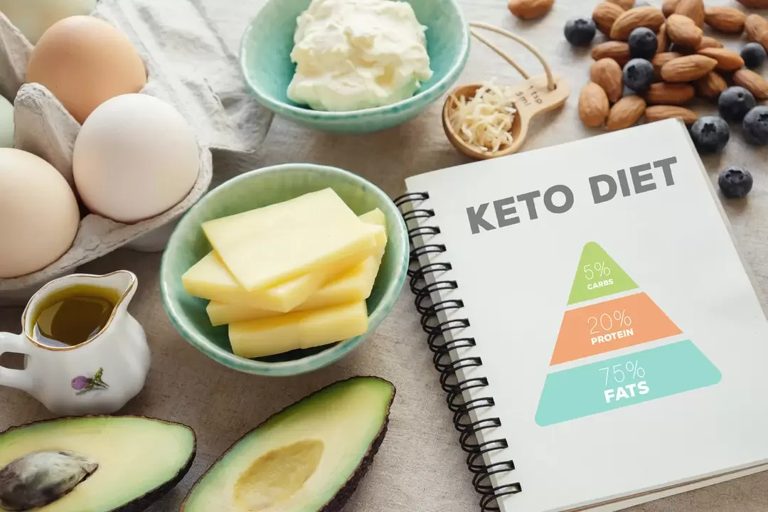 żywność i dziennik żywności dla diety ketonowej